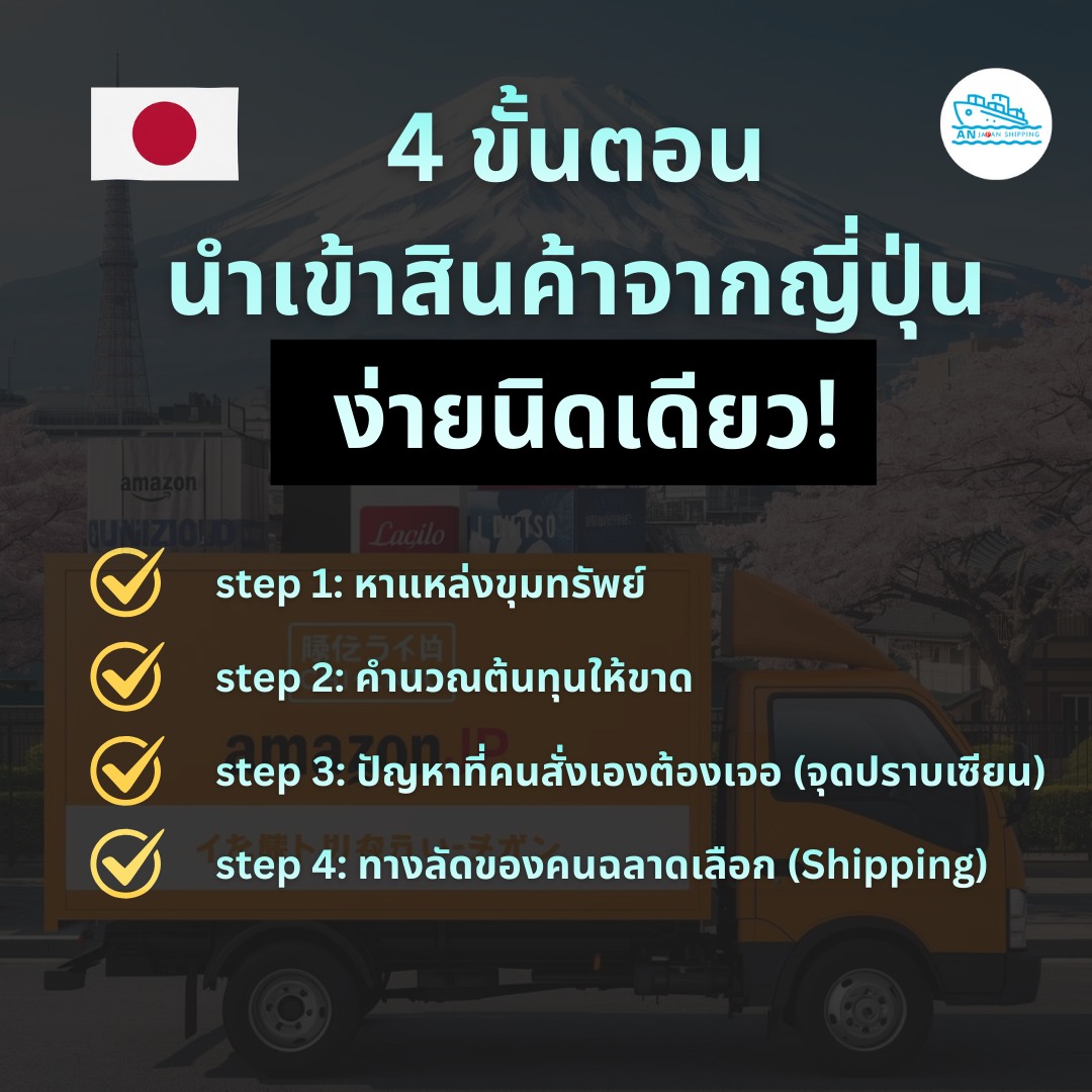 🇯🇵 อยากนำเข้าของญี่ปุ่นมาขาย/ใช้เอง... เริ่มยังไง? (สรุปจบใน 4 ขั้นตอน!)